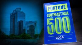 Prestasi kembali diraih oleh PT. Bank Rakyat Indonesia (Persero) Tbk yang pada daftar Fortune Southeast Asia 500. (Dok. Bank BRI)